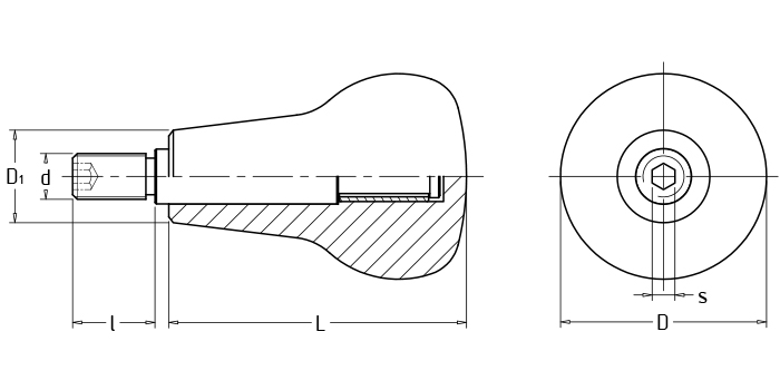 轉(zhuǎn)動(dòng)手柄