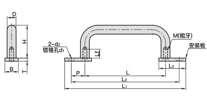 XYAE39/40 圓形拉手