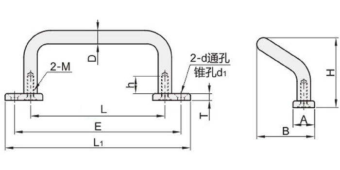 XYAF67/68/69/70 角型拉手