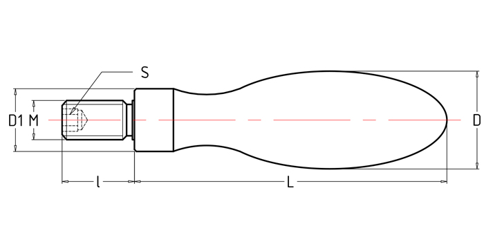 曲面轉(zhuǎn)動(dòng)手柄