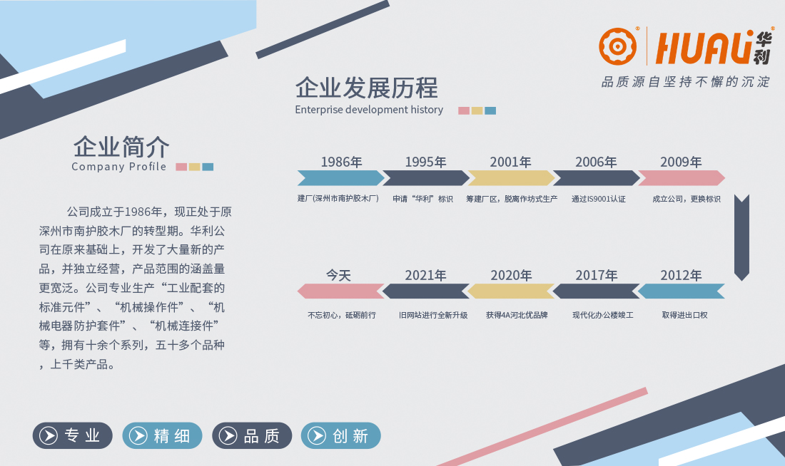 華利機械配件有限公司發(fā)展歷程 華利機械配件有限公司發(fā)展歷程